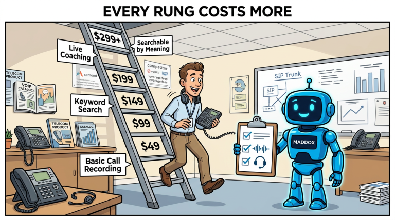How much does AI Softphone with live coaching cost