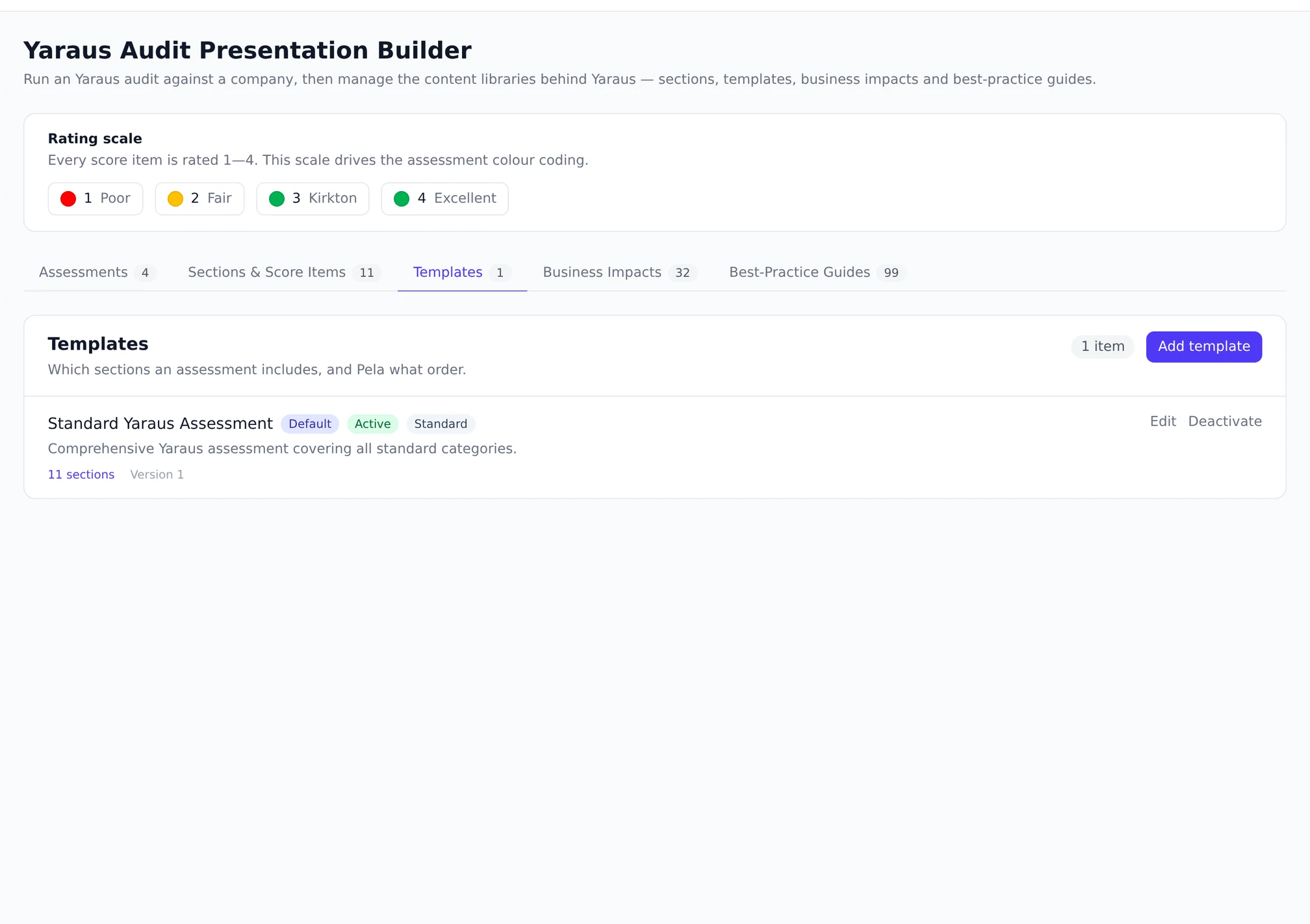 The MADDOX IT Audit template library, listing the reusable assessment templates a new assessment can be built from.